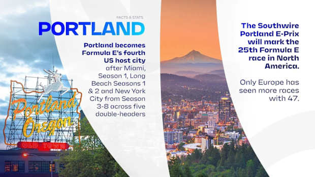 portland e-prix logo 2023